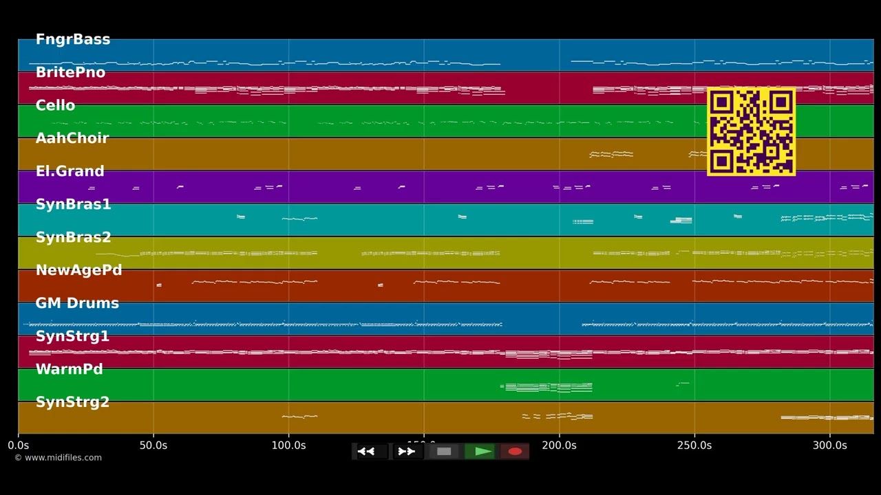Im 5. Element (Version '89 - long) - Roland Kaiser (MIDI Karaoke)