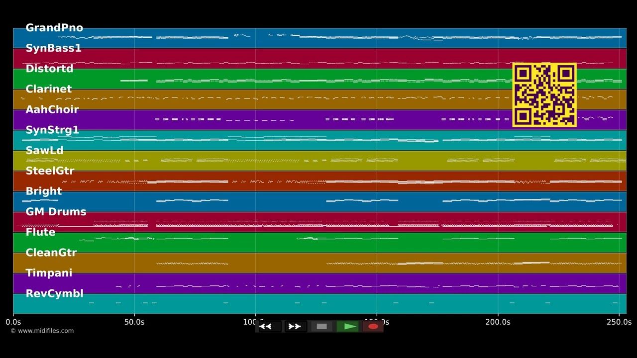 Gespensterstadt 2009 (Radio Extended) - Christian Anders (MIDI Karaoke)