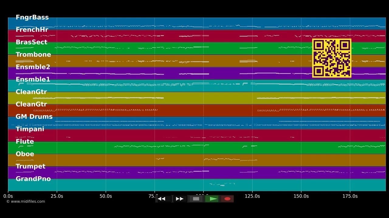 Theme From Dallas - John Parker (MIDI)