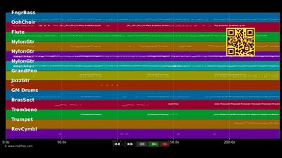 Pretendo Hablarte - Beatriz Luengo (MIDI Karaoke)