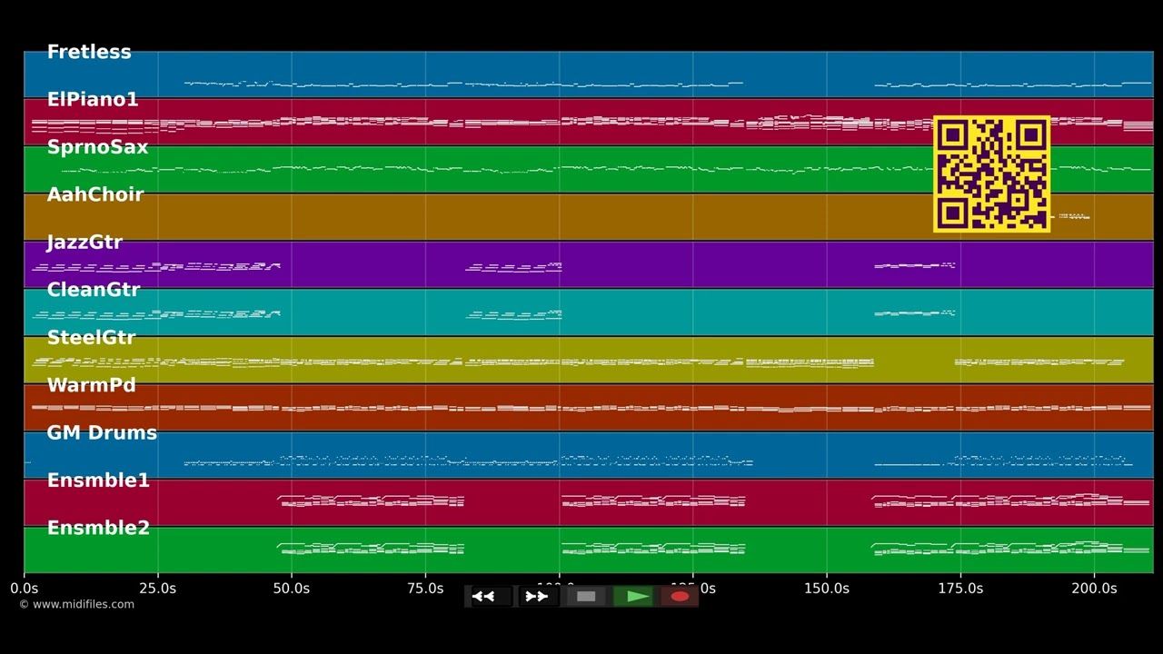 Chasing Pavements - Adele (MIDI Karaoke)