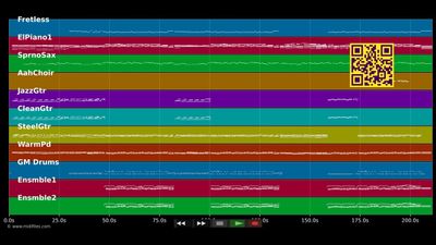 Chasing Pavements - Adele (MIDI Karaoke)