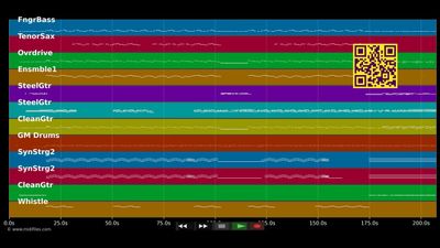 Love Will Tear Us Again (Permant Mix) - Joy Division (MIDI)