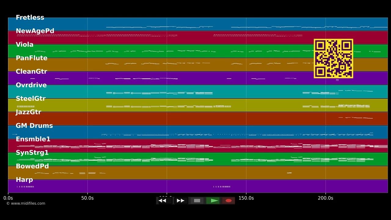 Brothers Under The Sun - Bryan Adams (MIDI Karaoke)