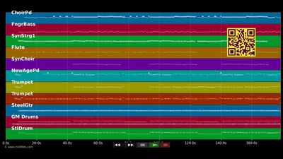 Marina - Chris Wolff (MIDI Karaoke)