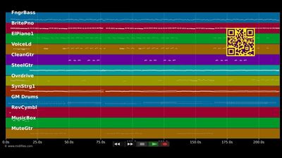 Crossfire - Bellamy Brothers (MIDI Karaoke)