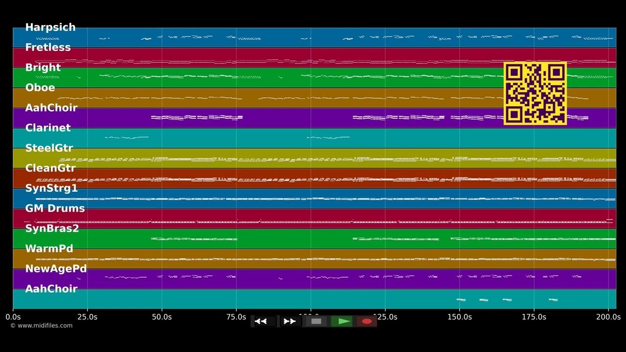 Du bist nicht allein (Radio Version) - Lena Valaitis (MIDI Karaoke)