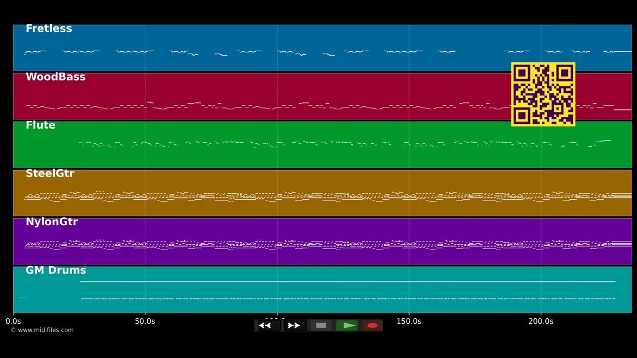 Heart Of A Saturdaynight - Tom Waits (MIDI Karaoke)