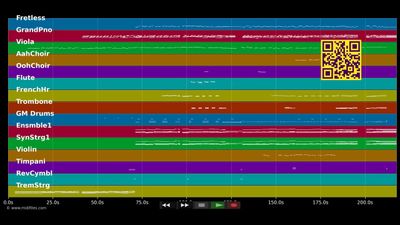 The Impossible Dream (The Quest) - Sarah Connor (MIDI Karaoke)