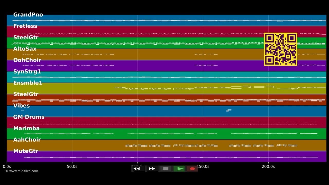 Wenn die Sonne erwacht in den Bergen - Adam &amp; Eve (MIDI Karaoke)