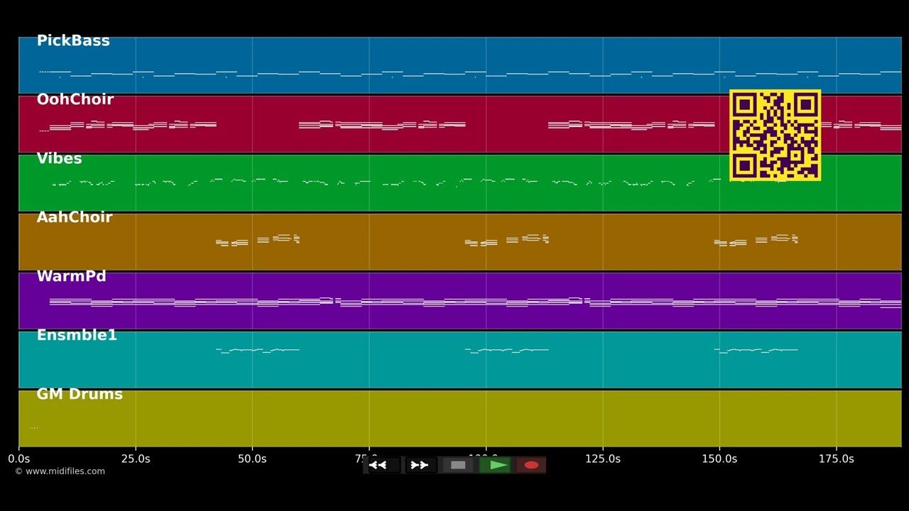 Crazy - Gnarls Barkley (MIDI)