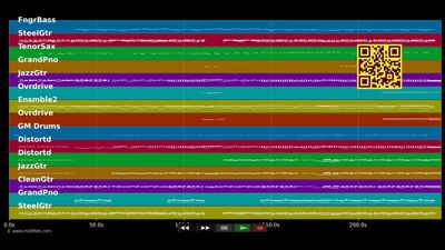 One - Blige Mary J. &amp; U2 (MIDI Karaoke)