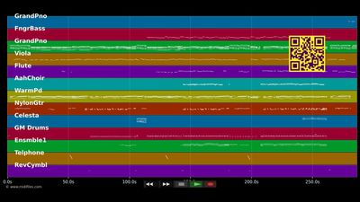 Time Of Our Lives - Il Divo &amp; Braxton Toni (MIDI Karaoke)