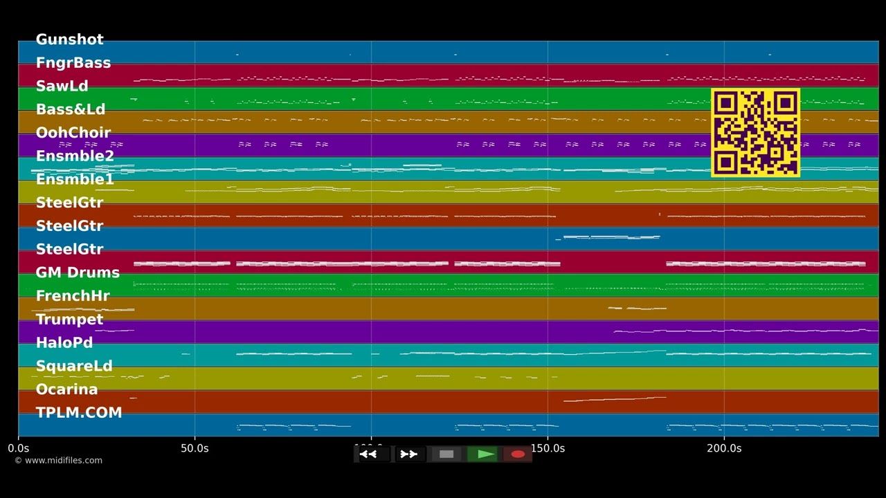 Allein allein - Polarkreis 18 (MIDI)