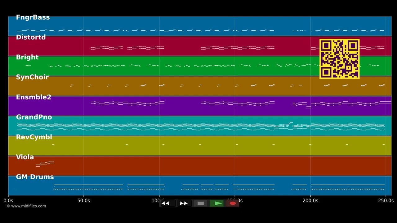 Better In Time - Leona Lewis (MIDI Karaoke)