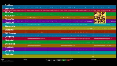 Don't Jump - Tokio Hotel (MIDI Karaoke)