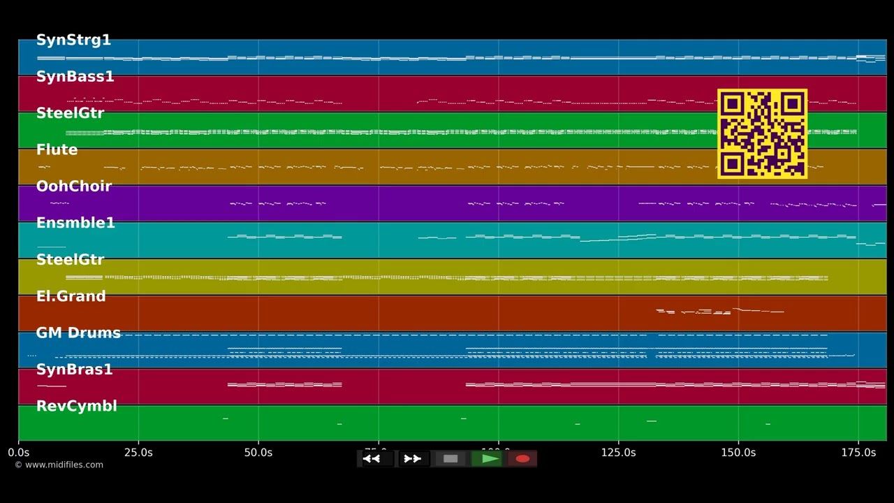Amazing - Seal (MIDI Karaoke)