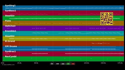 Amazing - Seal (MIDI Karaoke)