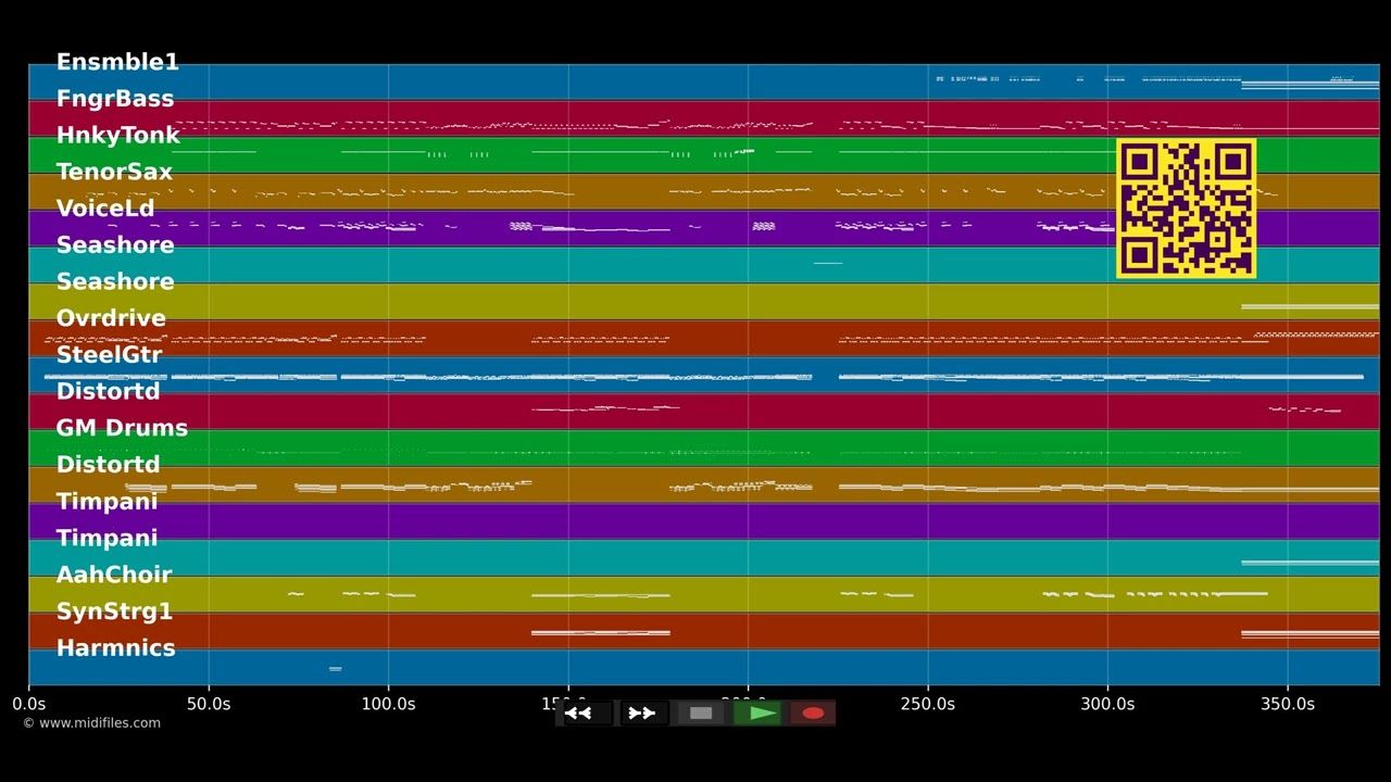 Livin' On The Edge - Aerosmith (MIDI Karaoke)