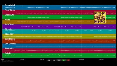 River Blue - A La Carte (MIDI Karaoke)