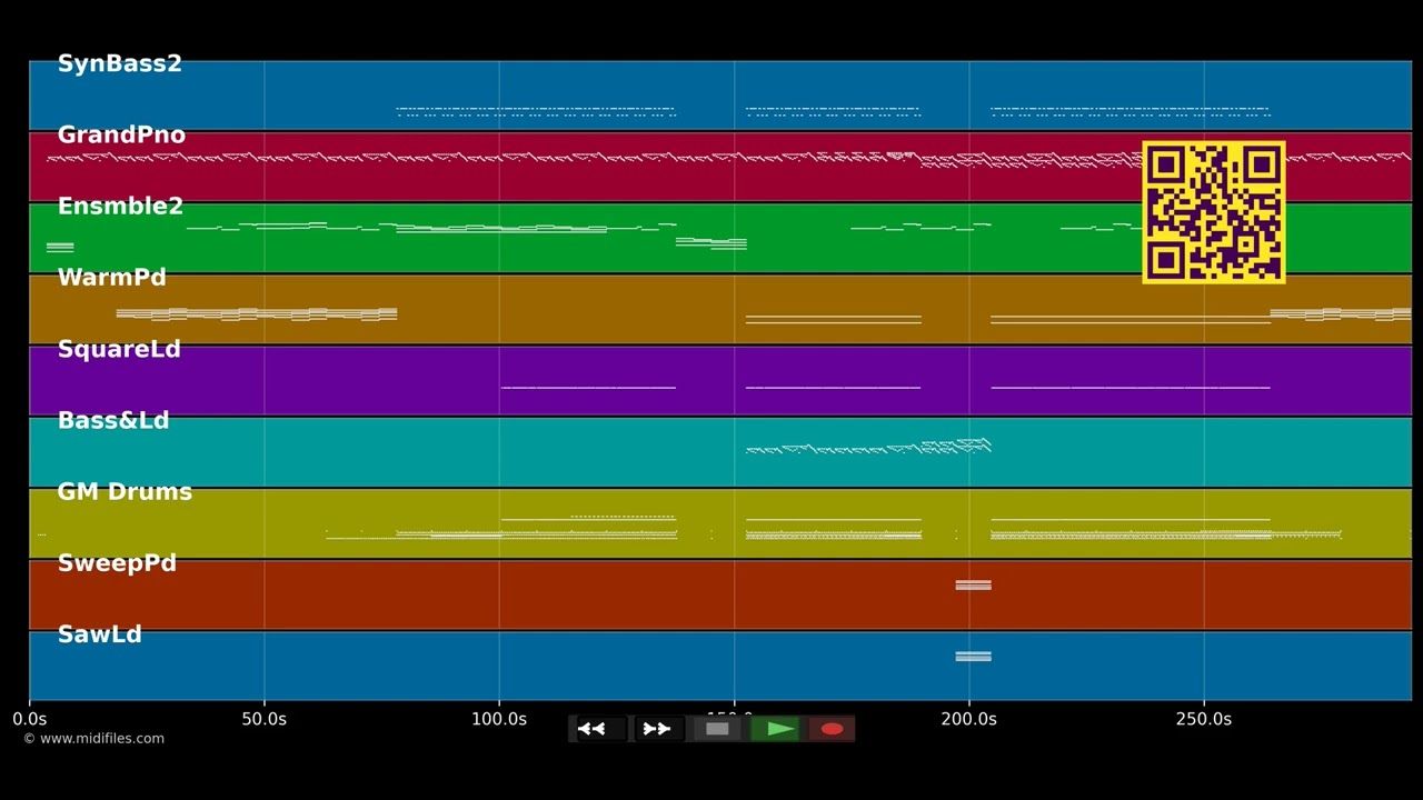Drifting Away (Paradiso Short Mix) - Faithless (MIDI)