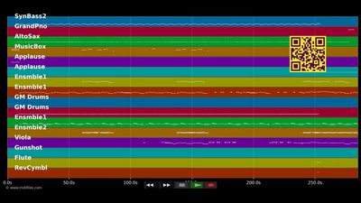 When I'm Gone  - Eminem (MIDI Karaoke)
