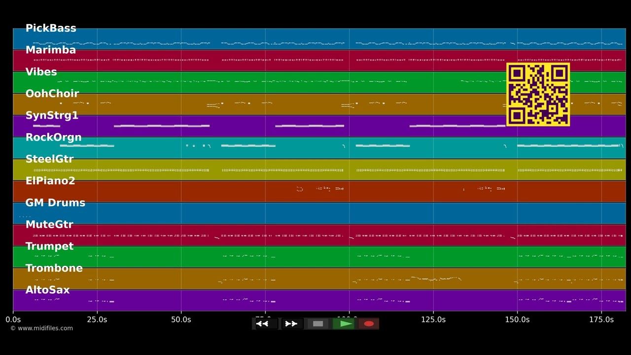 Shame &amp; Scandal - Madness (MIDI Karaoke)