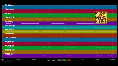 Shame &amp; Scandal - Madness (MIDI Karaoke)