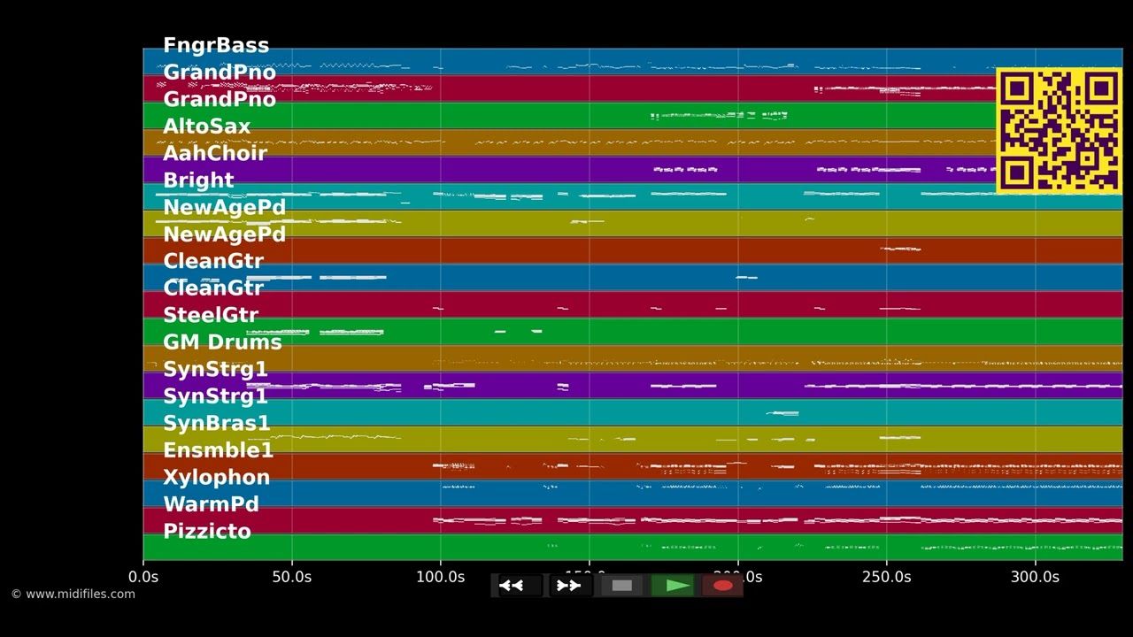 The American And Florence/Nobody's Side - Chess (Musical) (MIDI Karaoke)