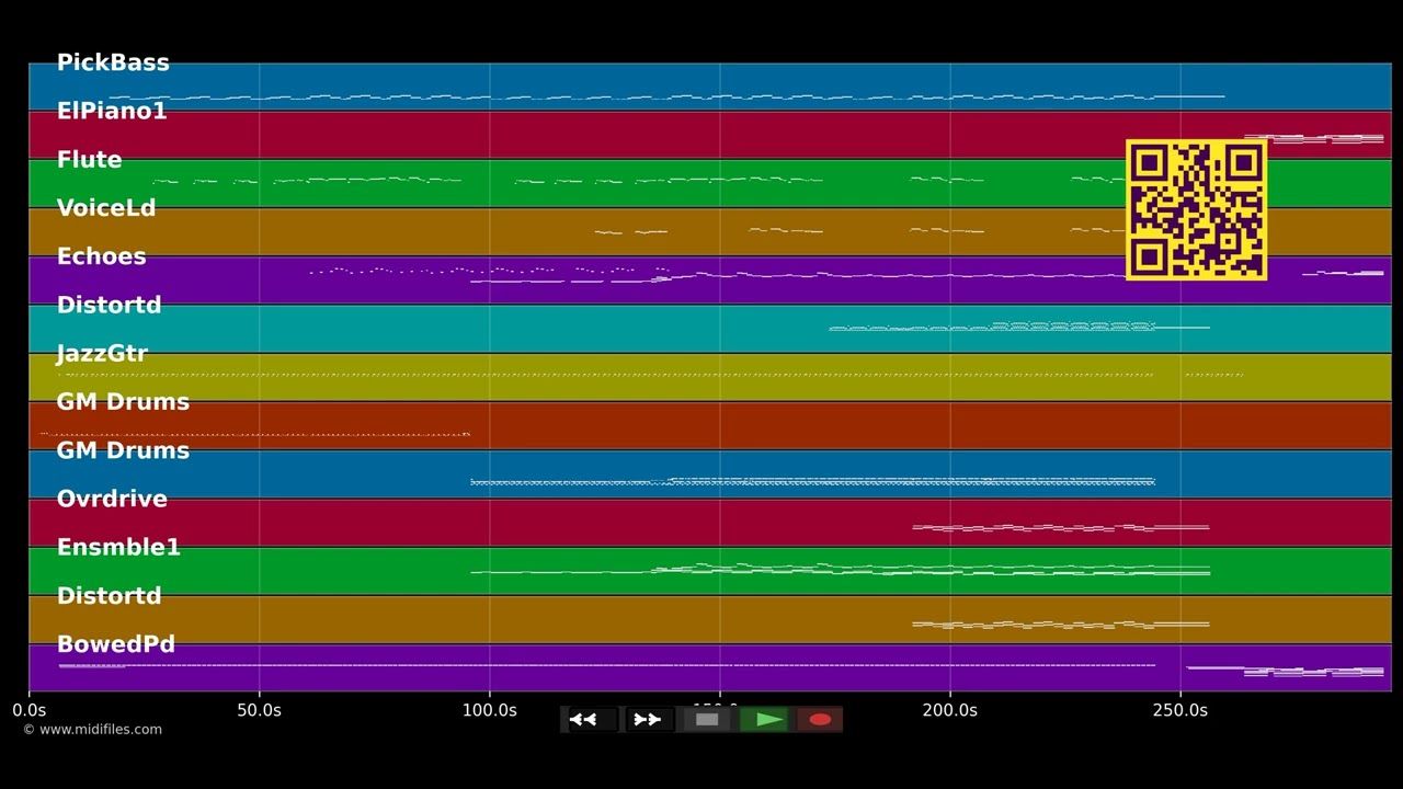 Shadow Of The Day - Linkin Park (MIDI Karaoke)