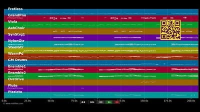Im Kartenhaus der Träume - Helene Fischer (MIDI Karaoke)