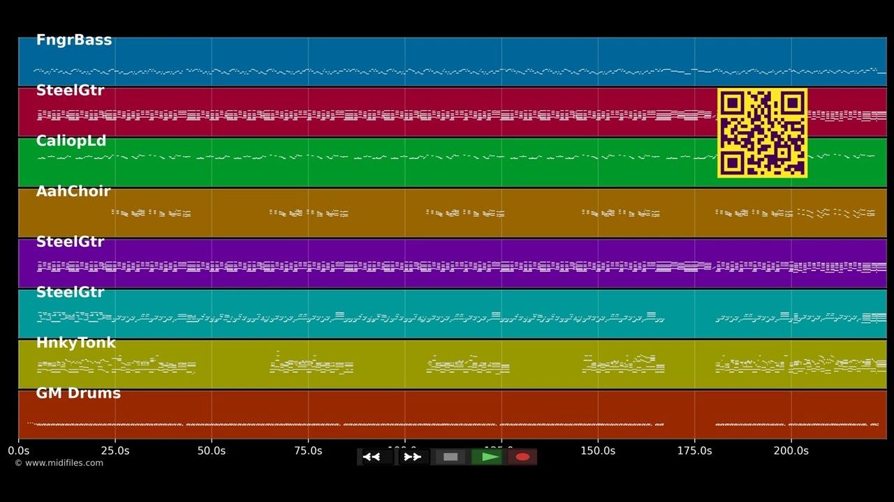 Moin, Moin - Godewind (MIDI Karaoke)