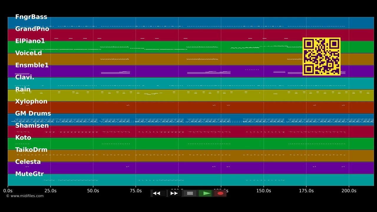 Ding - Seeed (MIDI Karaoke)