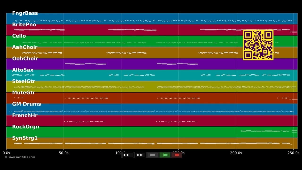 Ohne Dich bin ich verloren - Amigos (MIDI Karaoke)