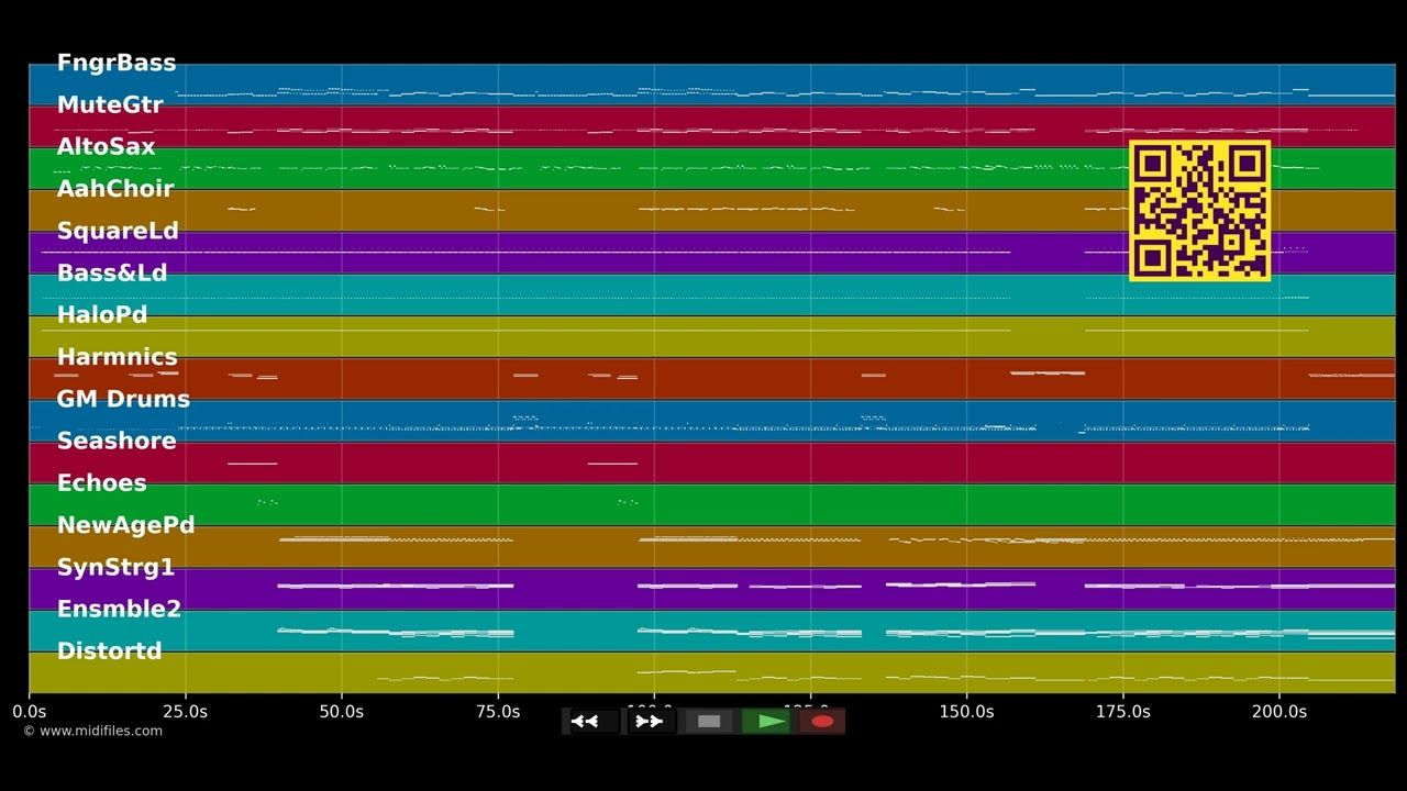 Wake Up - Hilary Duff (MIDI Karaoke)
