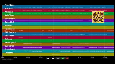 Wake Up - Hilary Duff (MIDI Karaoke)