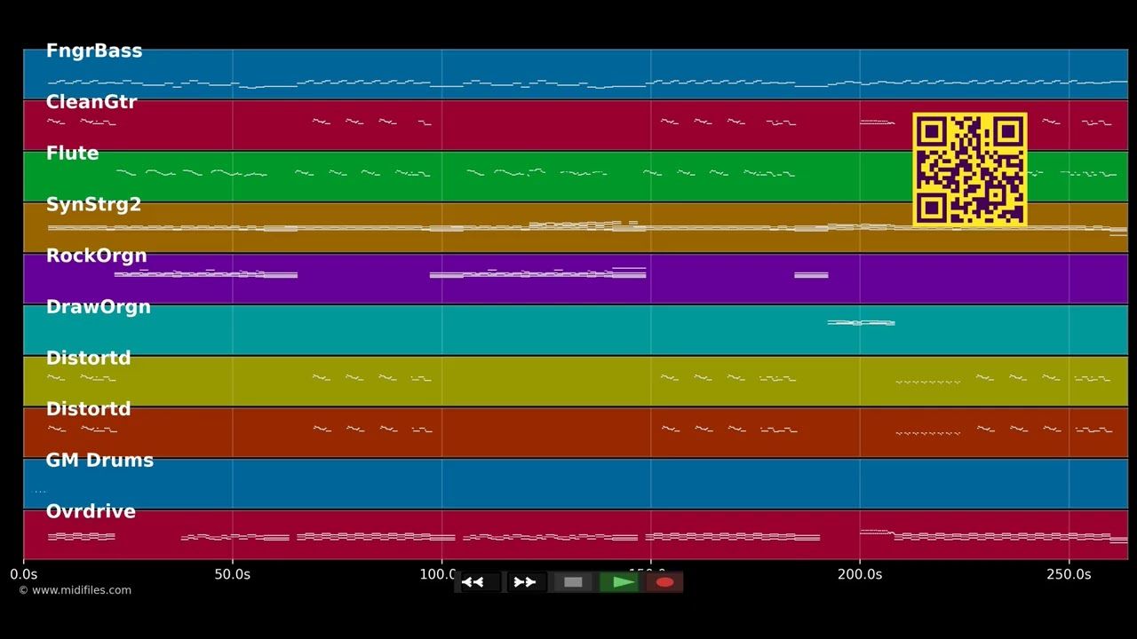 Talk - Coldplay (MIDI Karaoke)