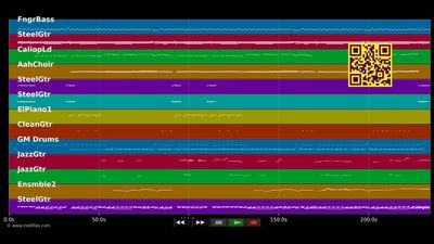 Blue Bayou - Paola (MIDI Karaoke)