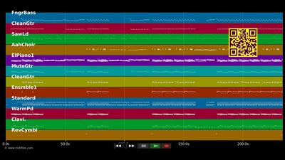 All The Way - Craig David (MIDI Karaoke)