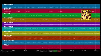 Hello, Mr. Monkey - Arabesque (MIDI Karaoke)