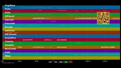Noah's Lullaby - Children Of Eden (Musical) (MIDI Karaoke)