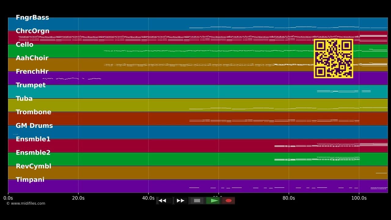 Alle Fragen sind gestellt - Elisabeth (Musical) (MIDI Karaoke)