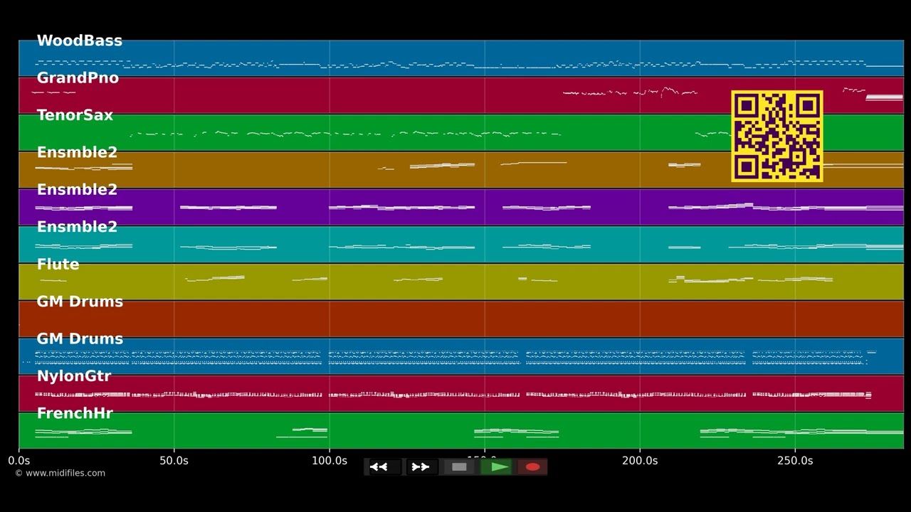 The Look Of Love - Diana Krall (MIDI Karaoke)