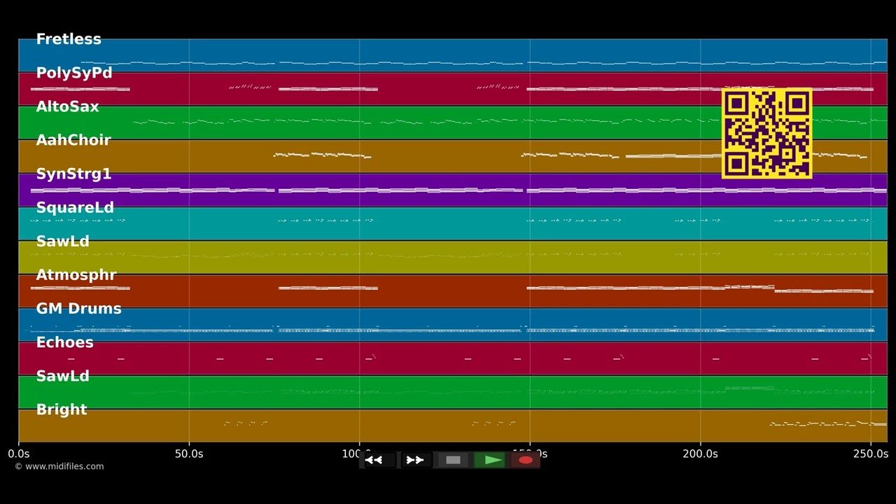 Heuchler - Michael Wendler (MIDI)