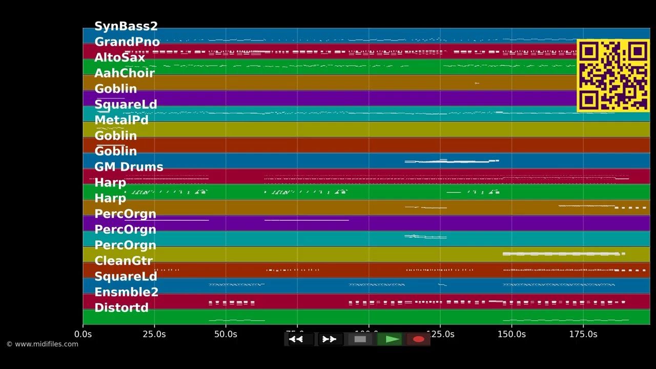 Walk On By - Seal (MIDI Karaoke)