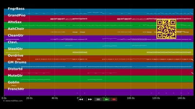 Crash - Sandy (MIDI Karaoke)