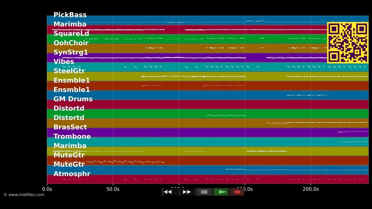 Tanz der Moleküle - MIA. (MIDI Karaoke)