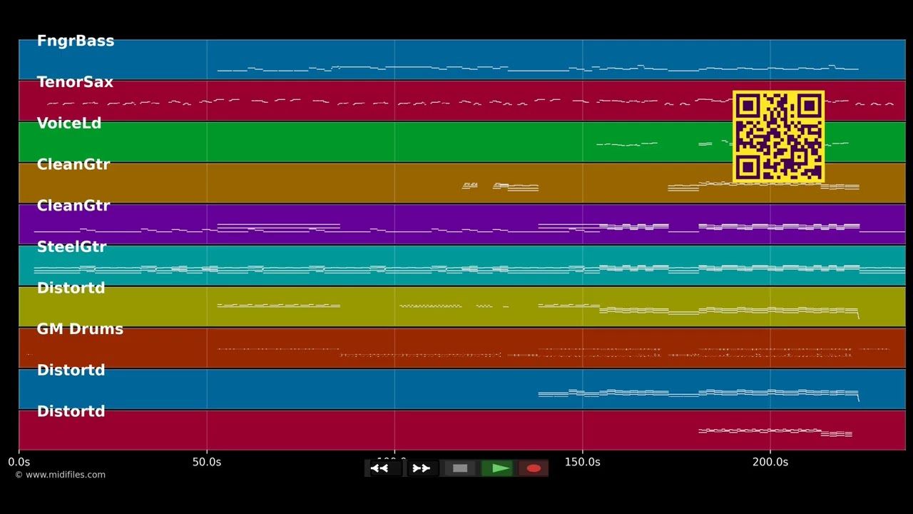 An deiner Seite (Ich bin da) - Tokio Hotel (MIDI)