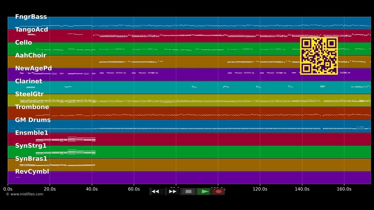 Bier um Bier, bis hell is - Stoakogler (MIDI Karaoke)