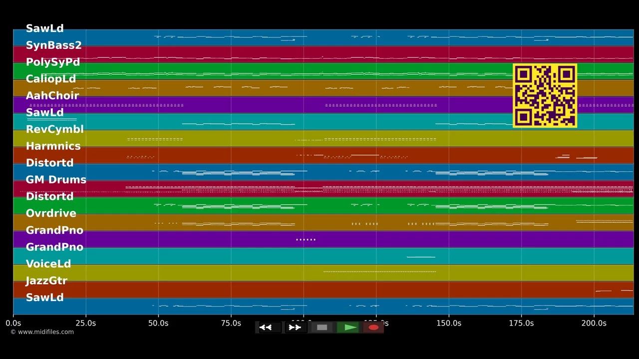 Kingdom - Dave Gahan (MIDI Karaoke)